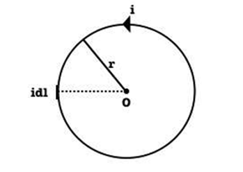 Logical Class Home