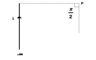 Logical Class Home