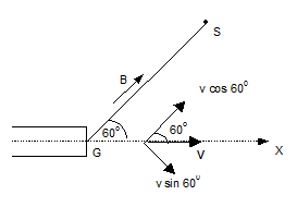 Logical Class Home
