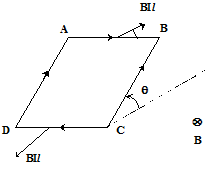 Logical Class Home