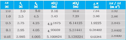 Logical Class | Home